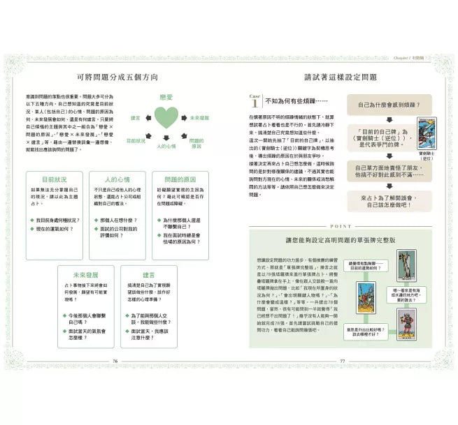 塔羅解牌研究所2:牌面解讀祕技 (全彩書)